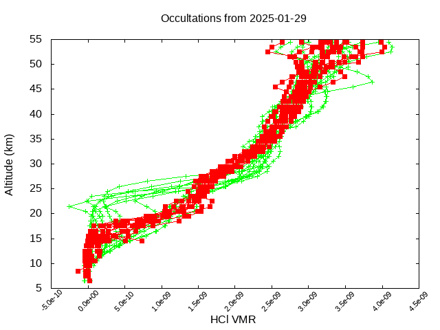 2025-01-29_hcl-v5.3