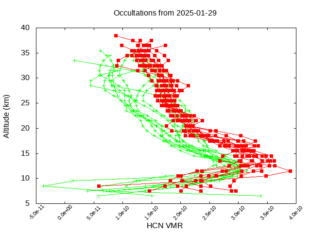 2025-01-29_hcn-v5.3