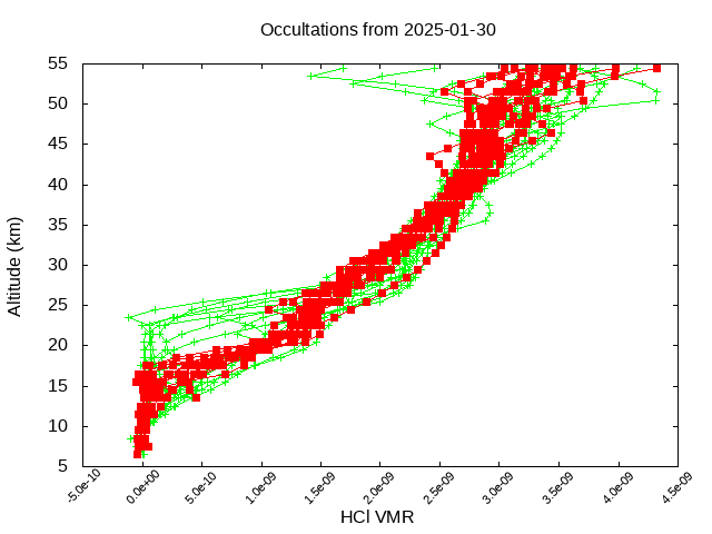 2025-01-30_hcl-v5.3