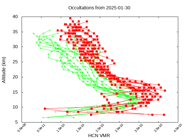 2025-01-30_hcn-v5.3