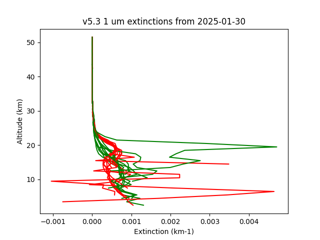 2025-01-30_imagers-v5.3