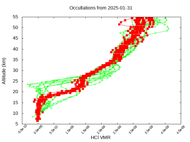 2025-01-31_hcl-v5.3