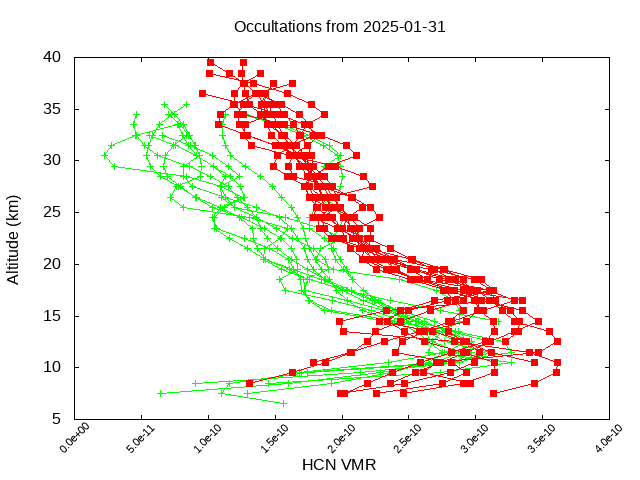 2025-01-31_hcn-v5.3