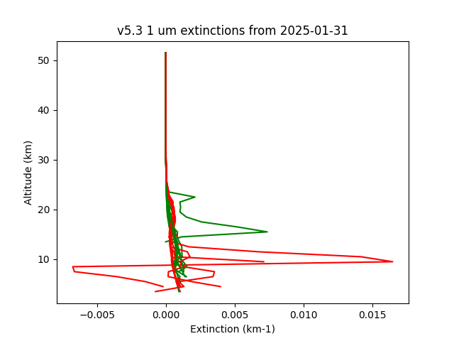 2025-01-31_imagers-v5.3