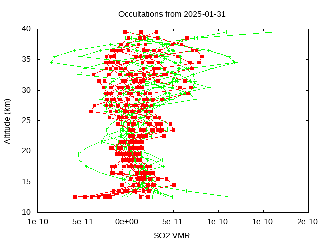 2025-01-31_so2-v5.3