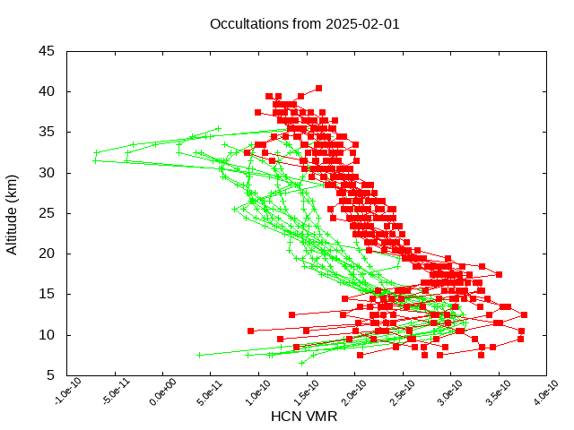 2025-02-01_hcn-v5.3