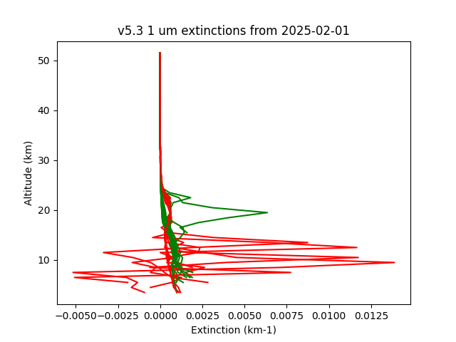 2025-02-01_imagers-v5.3