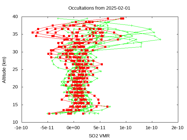 2025-02-01_so2-v5.3