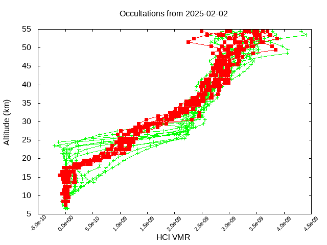 2025-02-02_hcl-v5.3