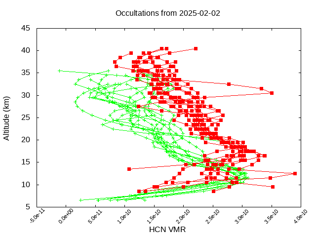 2025-02-02_hcn-v5.3