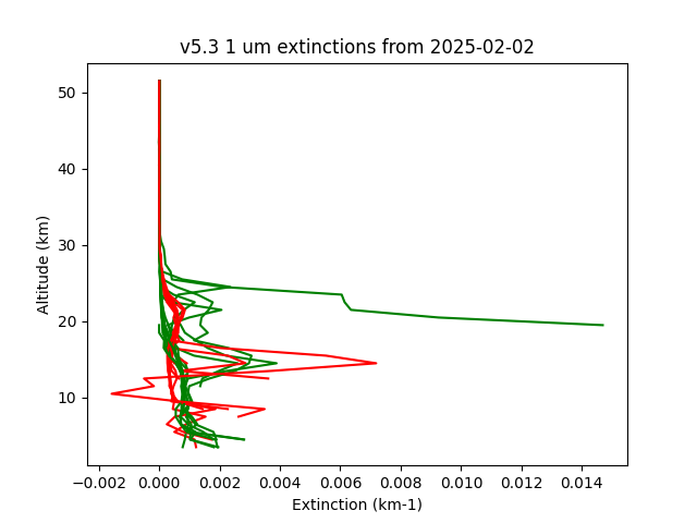 2025-02-02_imagers-v5.3