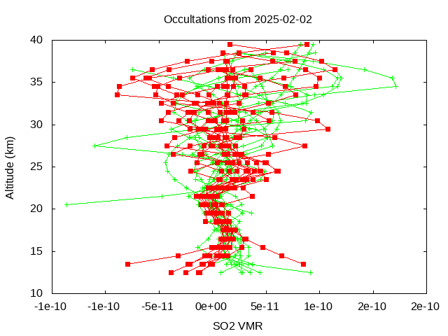 2025-02-02_so2-v5.3