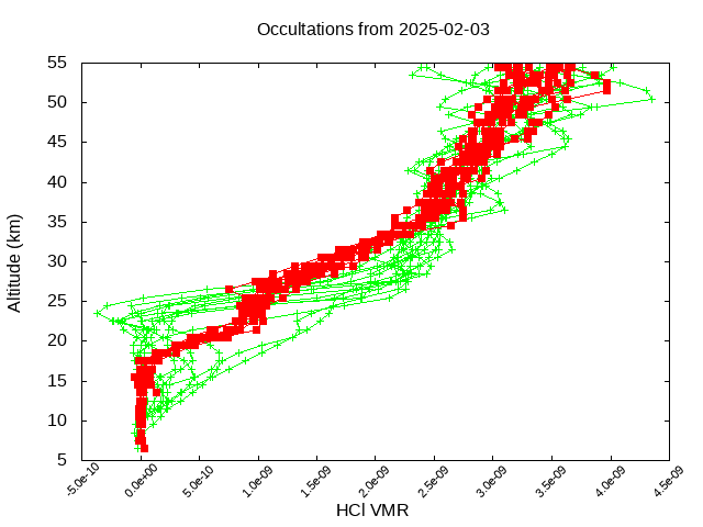 2025-02-03_hcl-v5.3