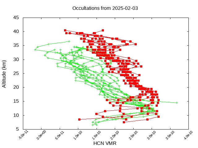 2025-02-03_hcn-v5.3