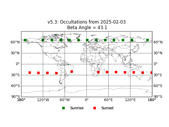 2025-02-03_locations-v5.3