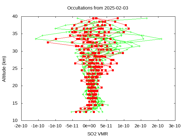 2025-02-03_so2-v5.3