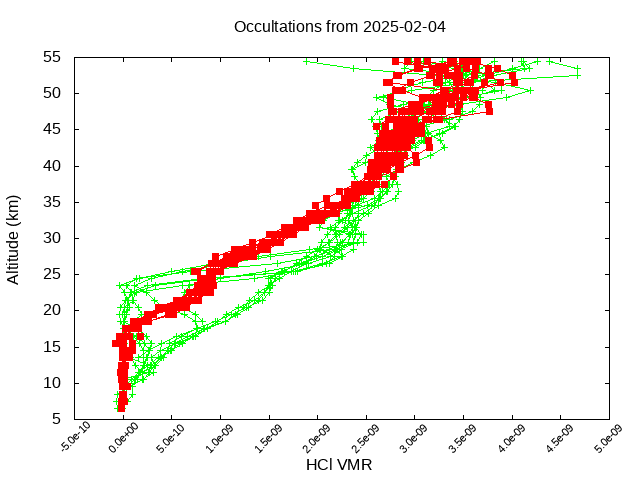 2025-02-04_hcl-v5.3