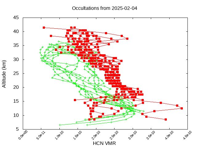 2025-02-04_hcn-v5.3