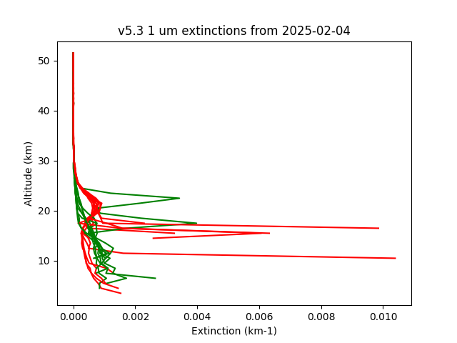 2025-02-04_imagers-v5.3