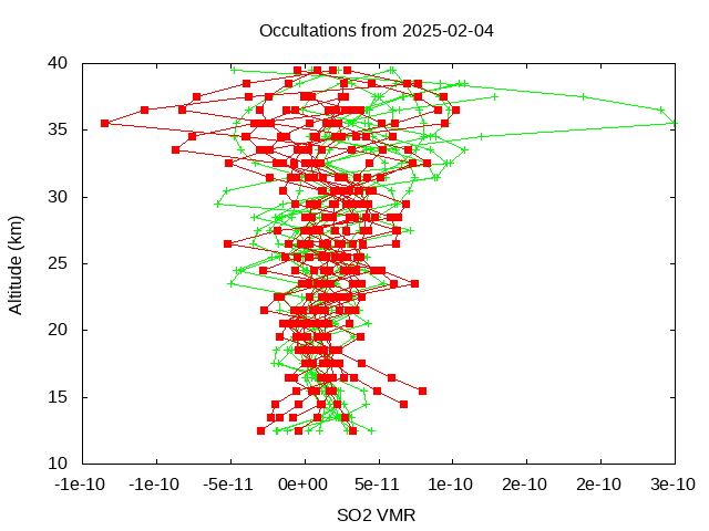 2025-02-04_so2-v5.3