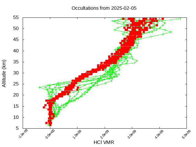 2025-02-05_hcl-v5.3