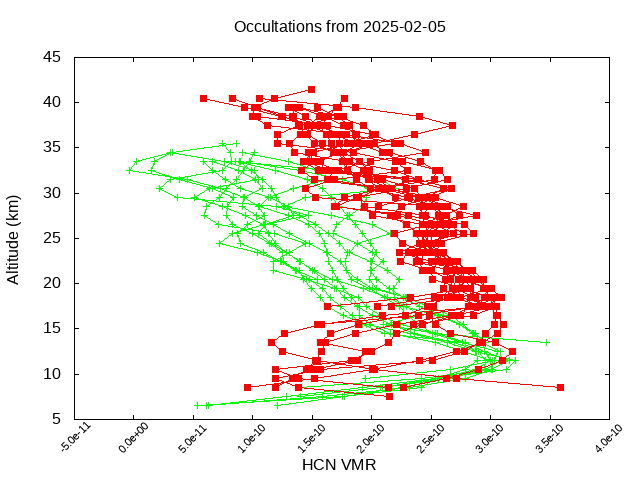 2025-02-05_hcn-v5.3