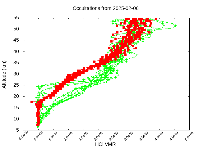 2025-02-06_hcl-v5.3