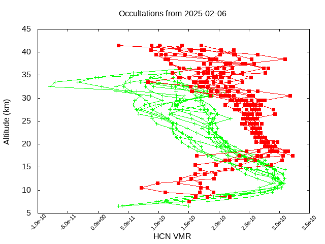 2025-02-06_hcn-v5.3