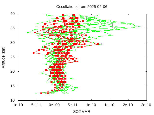 2025-02-06_so2-v5.3