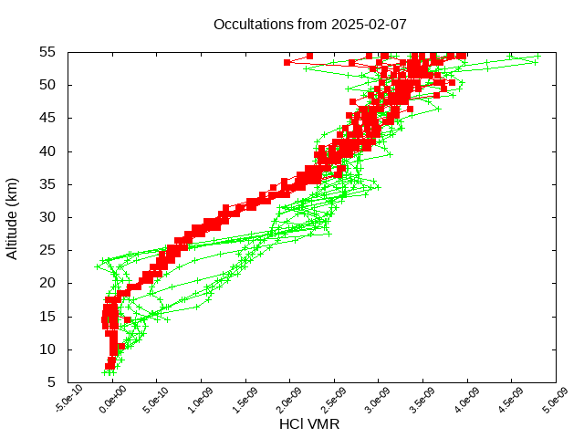 2025-02-07_hcl-v5.3