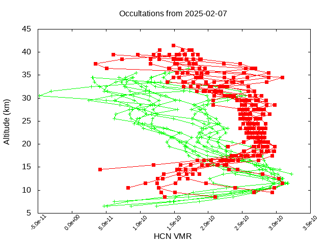 2025-02-07_hcn-v5.3