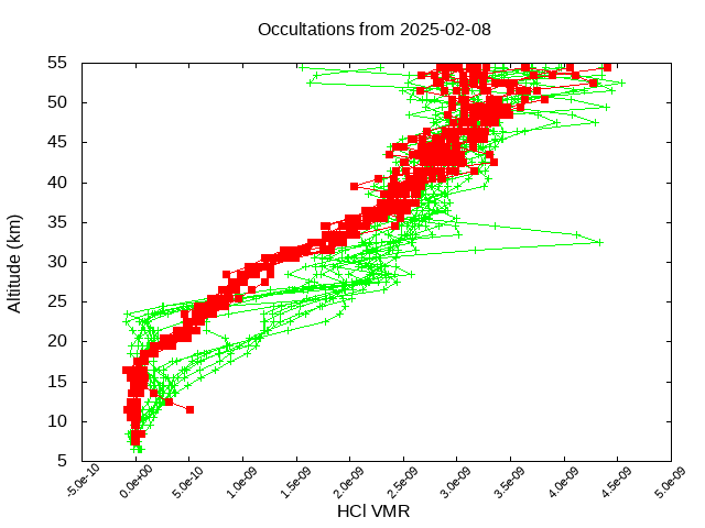 2025-02-08_hcl-v5.3