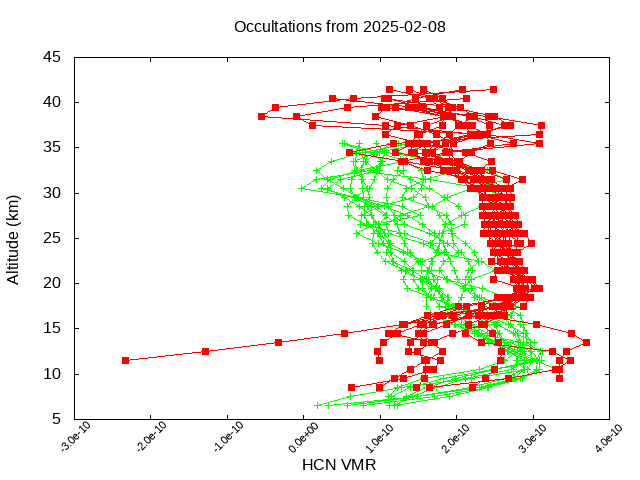 2025-02-08_hcn-v5.3