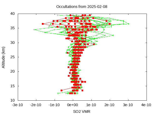 2025-02-08_so2-v5.3