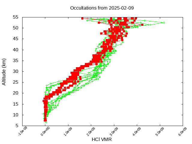 2025-02-09_hcl-v5.3