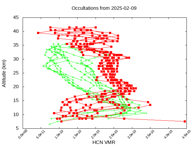 2025-02-09_hcn-v5.3