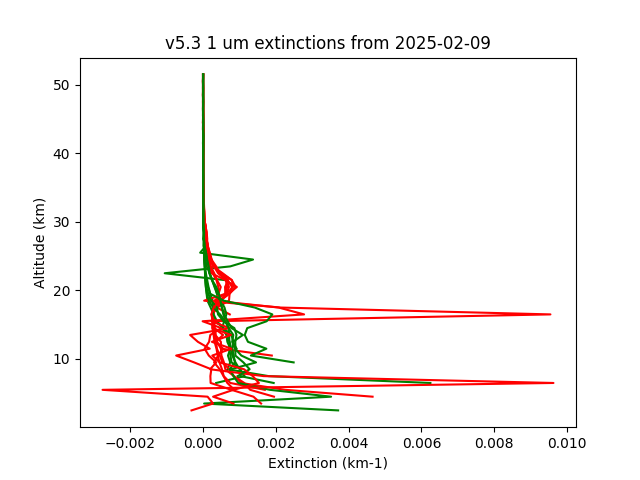 2025-02-09_imagers-v5.3