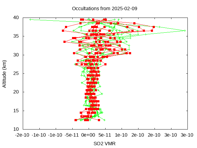 2025-02-09_so2-v5.3