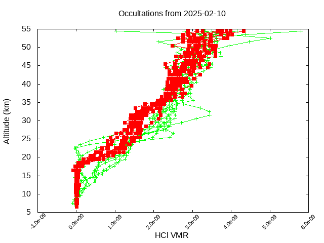 2025-02-10_hcl-v5.3