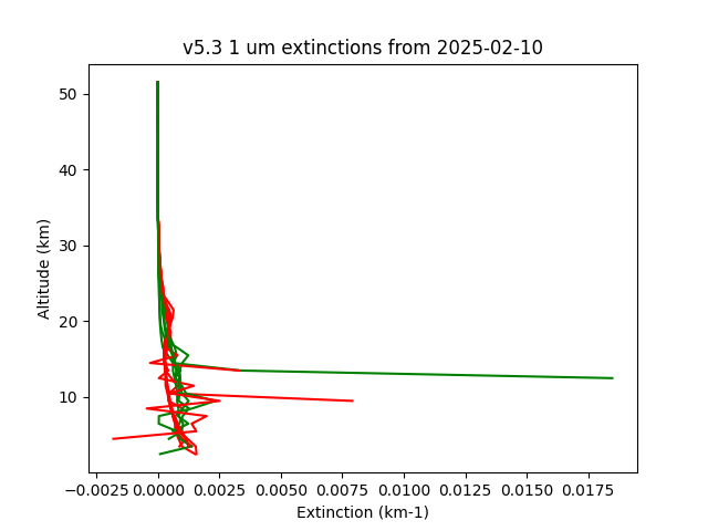 2025-02-10_imagers-v5.3