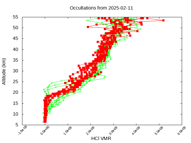 2025-02-11_hcl-v5.3