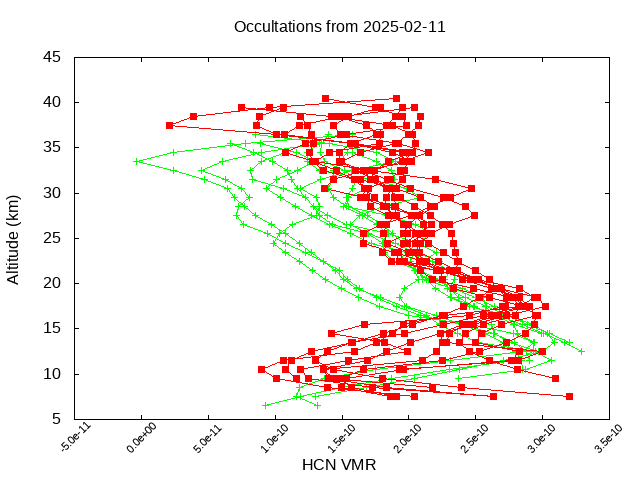 2025-02-11_hcn-v5.3