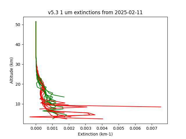 2025-02-11_imagers-v5.3