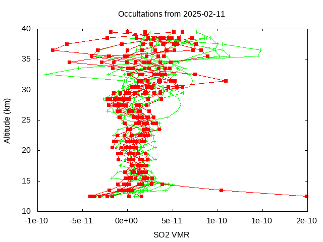 2025-02-11_so2-v5.3