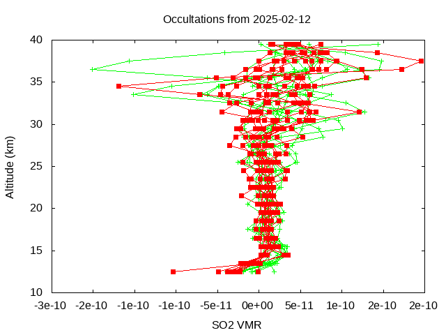 2025-02-12_so2-v5.3