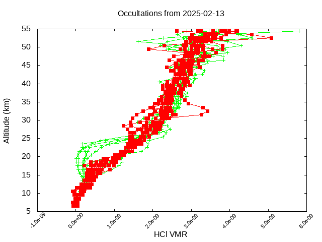 2025-02-13_hcl-v5.3