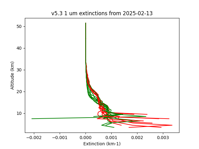 2025-02-13_imagers-v5.3