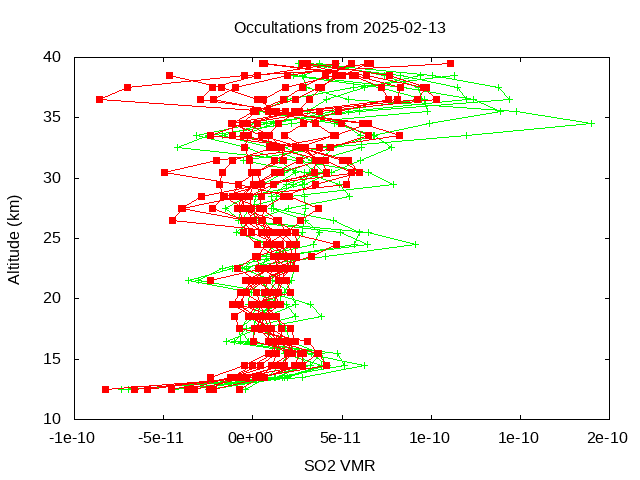 2025-02-13_so2-v5.3