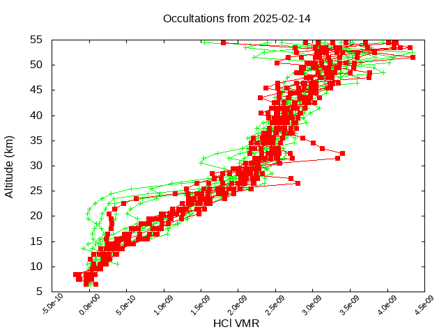 2025-02-14_hcl-v5.3