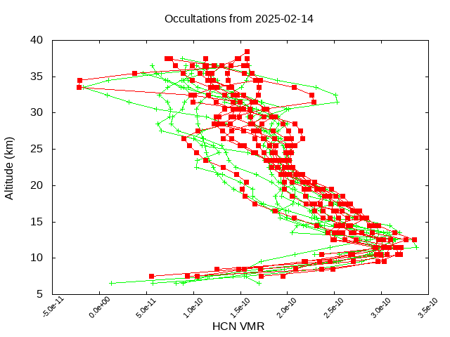 2025-02-14_hcn-v5.3